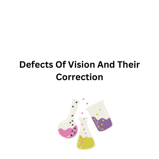 Defects Of Vision And Their Correction